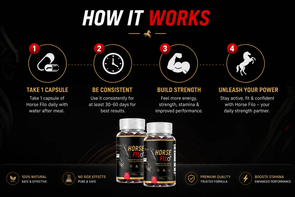 HorseFil men's energy and stamina support formula